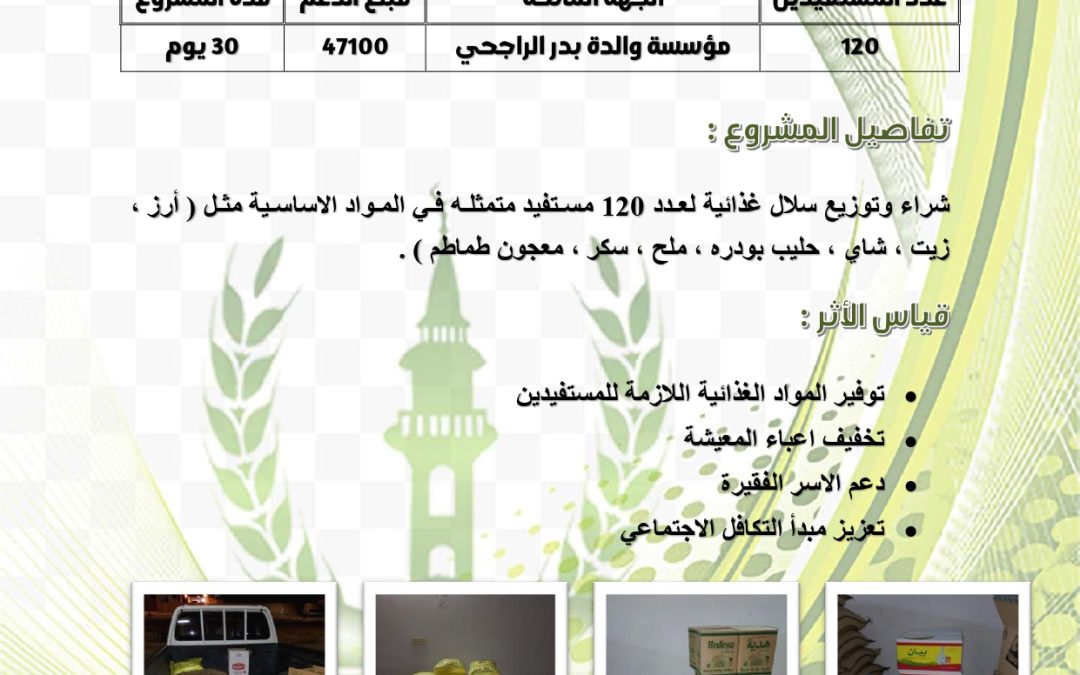 مشروع السلال الغذائية بدعم من مؤسسة والدة بدر الراجحي